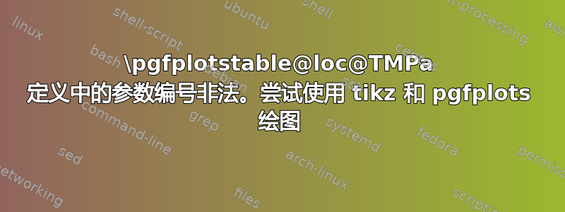 \pgfplotstable@loc@TMPa 定义中的参数编号非法。尝试使用 tikz 和 pgfplots 绘图