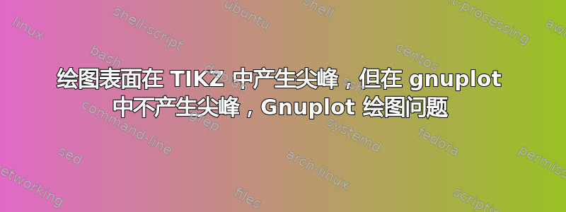 绘图表面在 TIKZ 中产生尖峰，但在 gnuplot 中不产生尖峰，Gnuplot 绘图问题