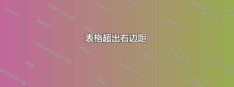 表格超出右边距