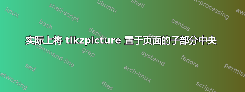 实际上将 tikzpicture 置于页面的子部分中央