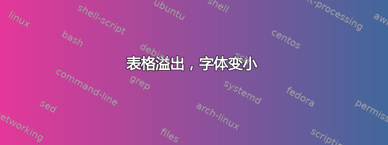 表格溢出，字体变小