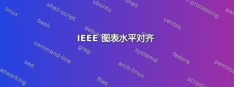 IEEE 图表水平对齐