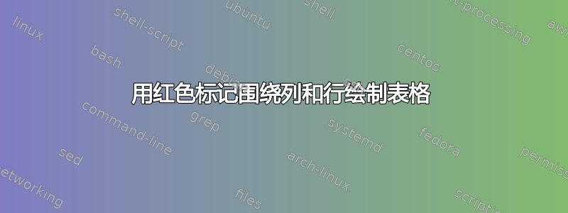 用红色标记围绕列和行绘制表格