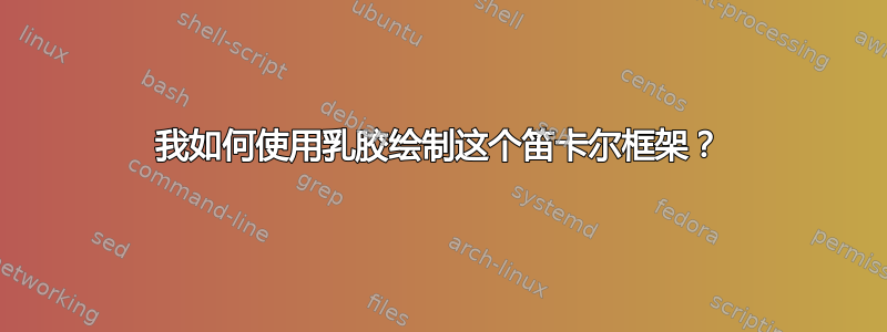 我如何使用乳胶绘制这个笛卡尔框架？