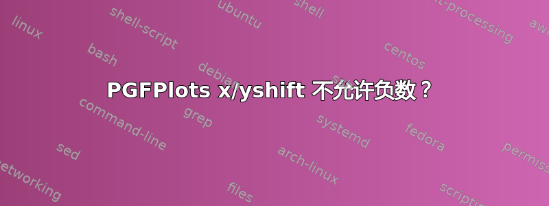 PGFPlots x/yshift 不允许负数？