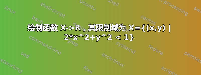 绘制函数 X->R，其限制域为 X={(x,y) | 2*x^2+y^2 < 1}