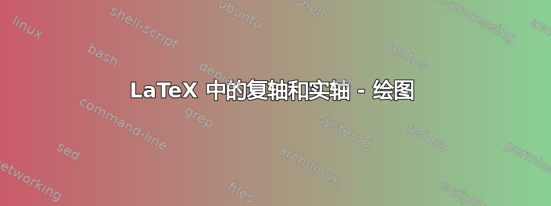 LaTeX 中的复轴和实轴 - 绘图