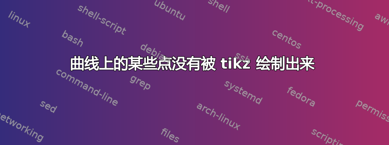 曲线上的某些点没有被 tikz 绘制出来