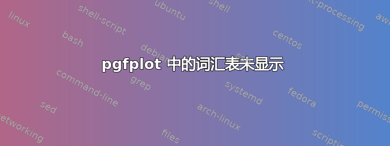 pgfplot 中的词汇表未显示