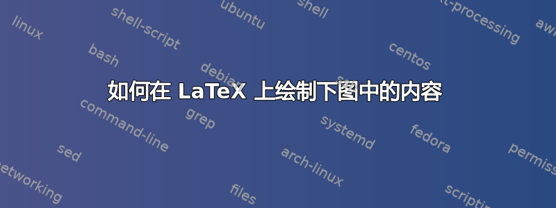 如何在 LaTeX 上绘制下图中的内容