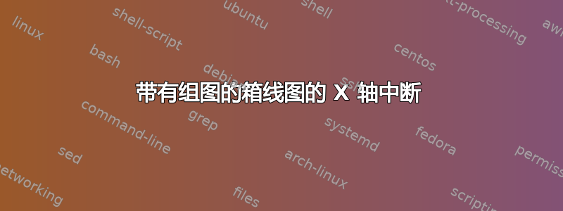 带有组图的箱线图的 X 轴中断