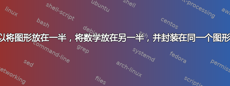 是否可以将图形放在一半，将数学放在另一半，并封装在同一个图形框中？