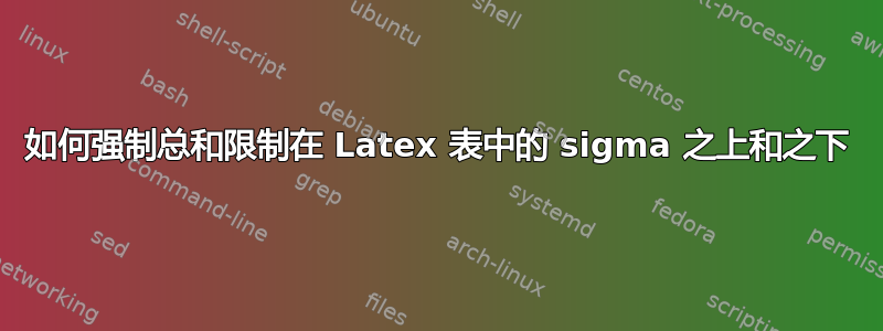 如何强制总和限制在 Latex 表中的 sigma 之上和之下