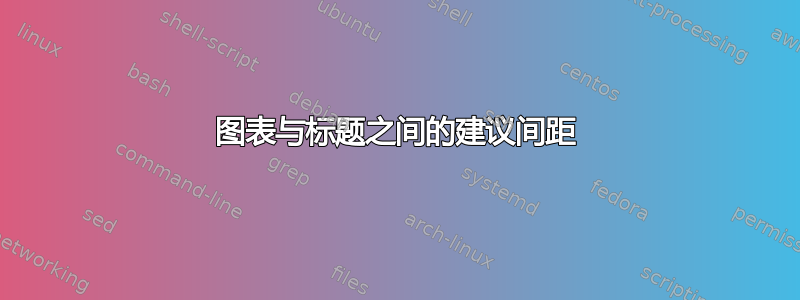 图表与标题之间的建议间距