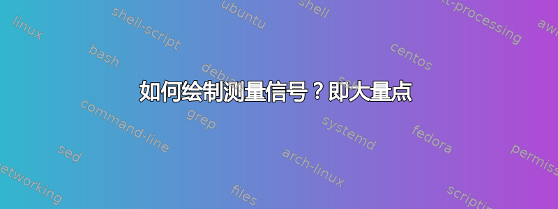 如何绘制测量信号？即大量点