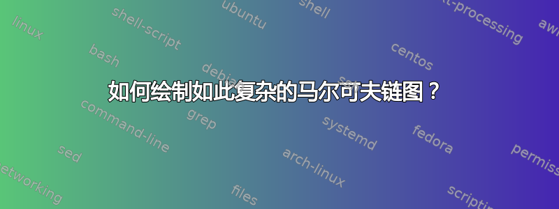 如何绘制如此复杂的马尔可夫链图？