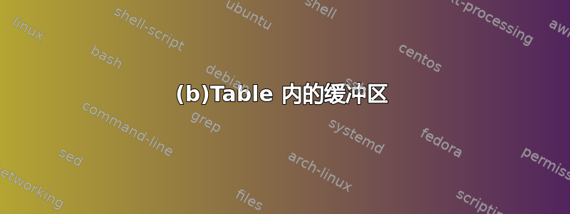 (b)Table 内的缓冲区