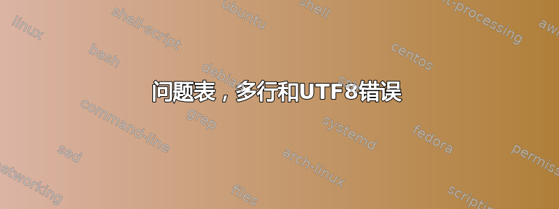 问题表，多行和UTF8错误