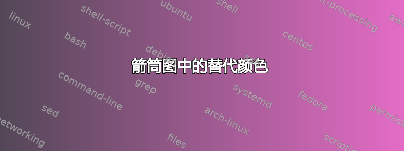 箭筒图中的替代颜色