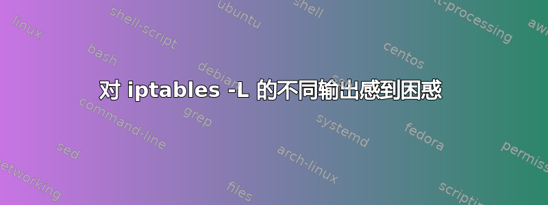 对 iptables -L 的不同输出感到困惑