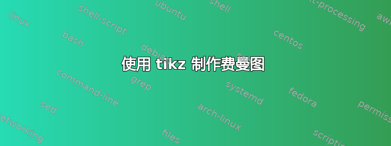 使用 tikz 制作费曼图