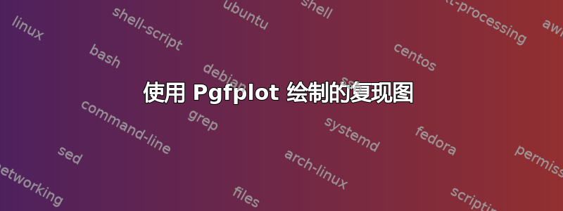 使用 Pgfplot 绘制的复现图