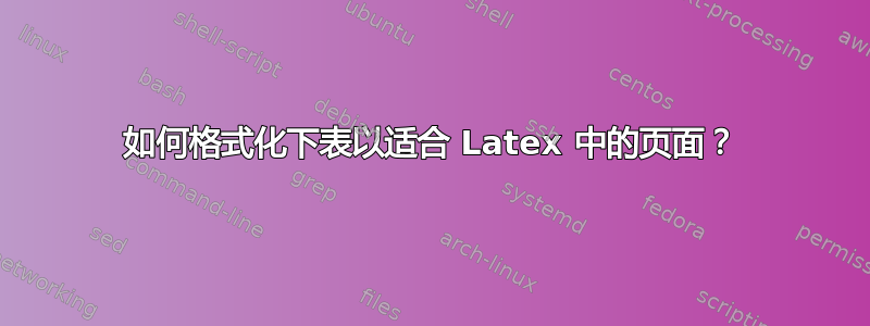 如何格式化下表以适合 Latex 中的页面？