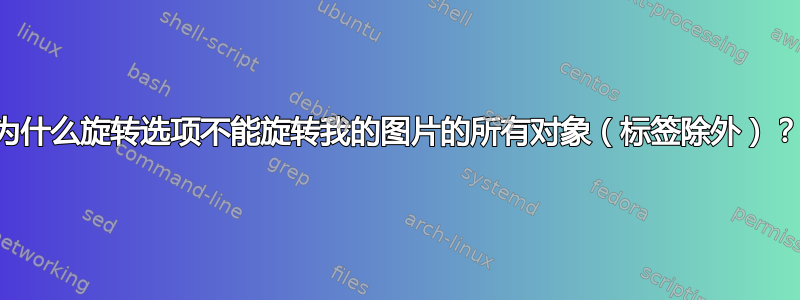 为什么旋转选项不能旋转我的图片的所有对象（标签除外）？