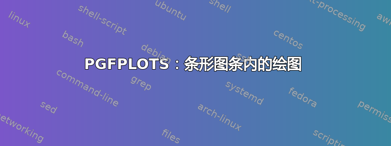 PGFPLOTS：条形图条内的绘图