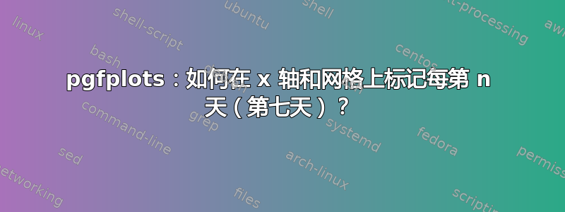 pgfplots：如何在 x 轴和网格上标记每第 n 天（第七天）？