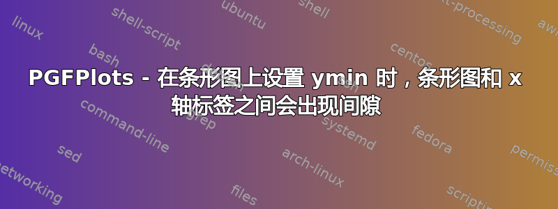 PGFPlots - 在条形图上设置 ymin 时，条形图和 x 轴标签之间会出现间隙