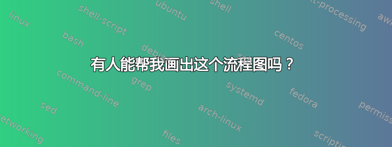 有人能帮我画出这个流程图吗？