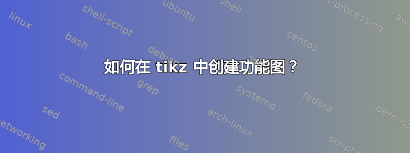 如何在 tikz 中创建功能图？