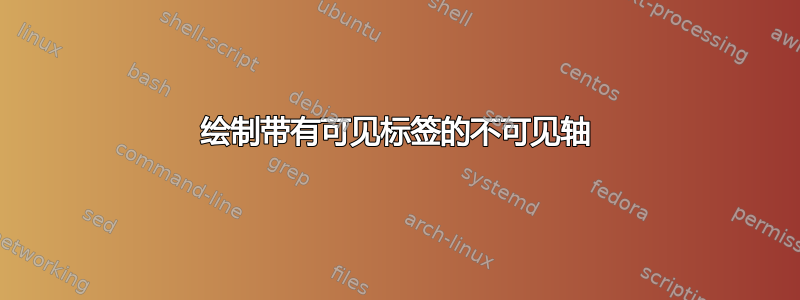 绘制带有可见标签的不可见轴