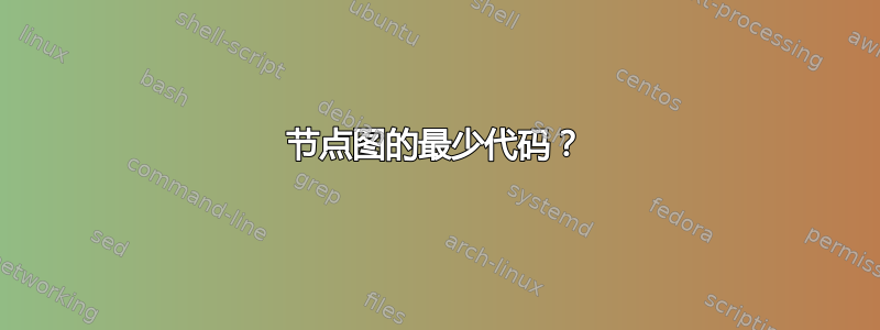 节点图的最少代码？