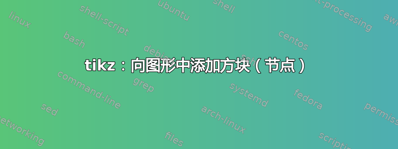 tikz：向图形中添加方块（节点）