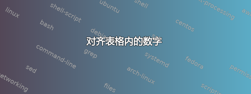 对齐表格内的数字