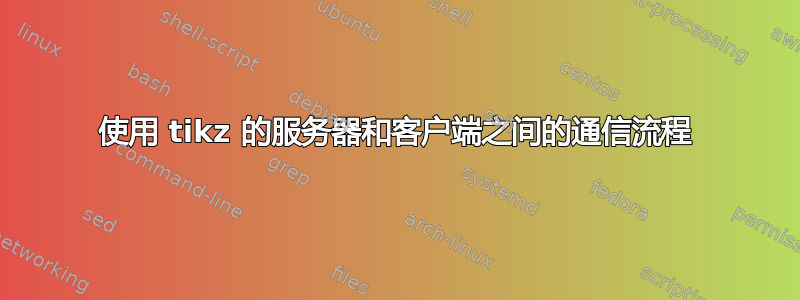 使用 tikz 的服务器和客户端之间的通信流程