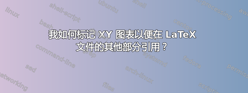 我如何标记 XY 图表以便在 LaTeX 文件的其他部分引用？