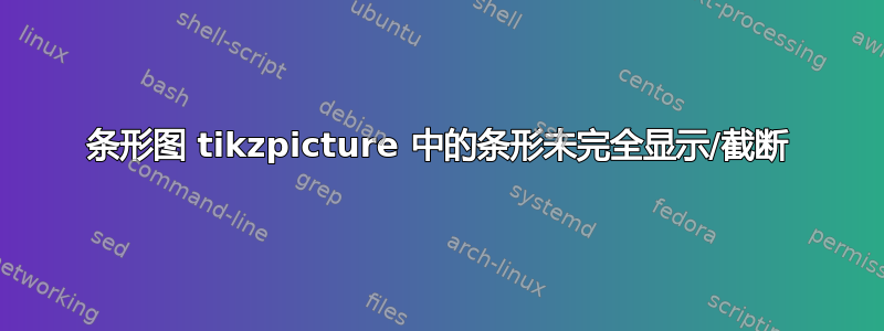 条形图 tikzpicture 中的条形未完全显示/截断