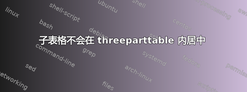 子表格不会在 threeparttable 内居中