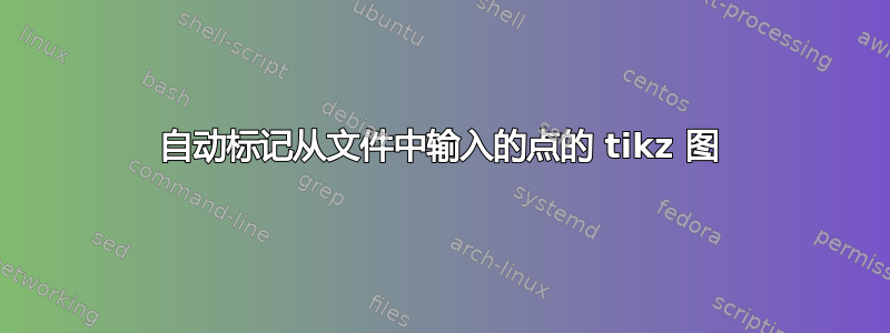 自动标记从文件中输入的点的 tikz 图