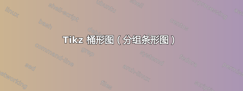 Tikz 桶形图（分组条形图）