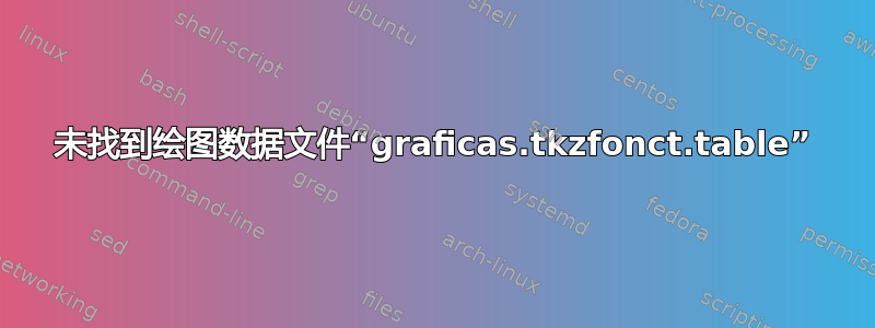 未找到绘图数据文件“graficas.tkzfonct.table”