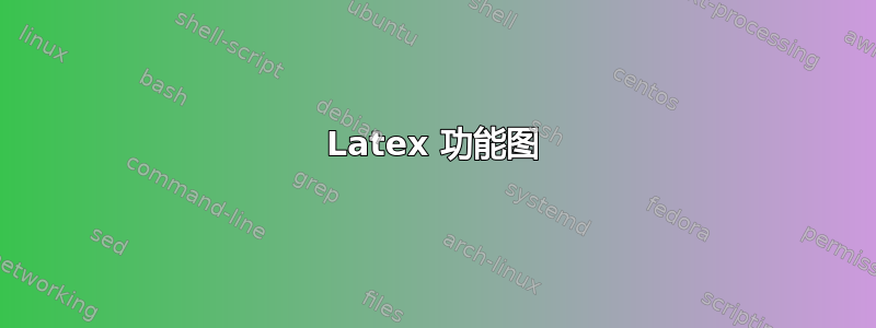 Latex 功能图