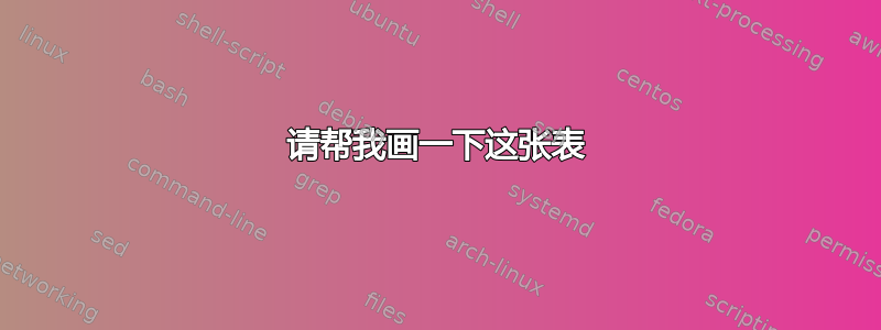 请帮我画一下这张表