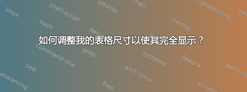 如何调整我的表格尺寸以使其完全显示？