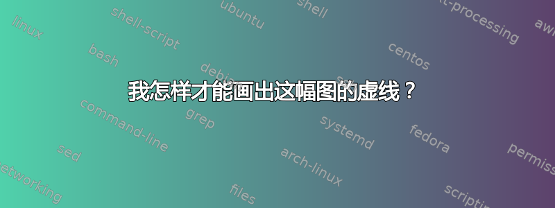 我怎样才能画出这幅图的虚线？