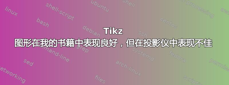 Tikz 图形在我的书籍中表现良好，但在投影仪中表现不佳