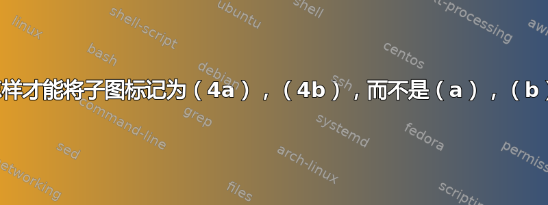 我怎样才能将子图标记为（4a），（4b），而不是（a），（b）？